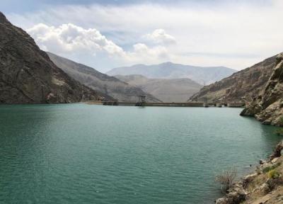 کاهش 147 میلیون متر مکعبی ذخیره آب سد های تهران
